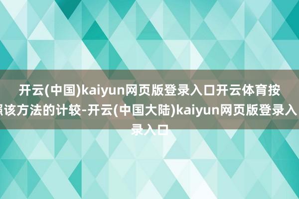 开云(中国)kaiyun网页版登录入口开云体育　　按照该方法的计较-开云(中国大陆)kaiyun网页版登录入口